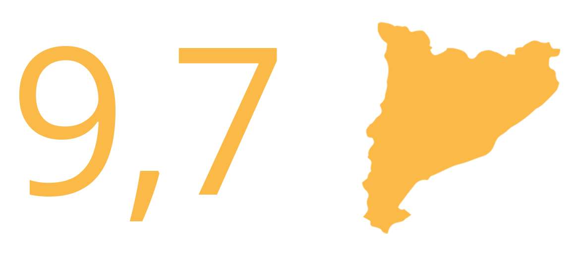 La Guia de vins de Catalunya